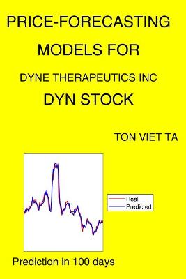 Price-Forecasting Models for Dyne Therapeutics Inc DYN Stock