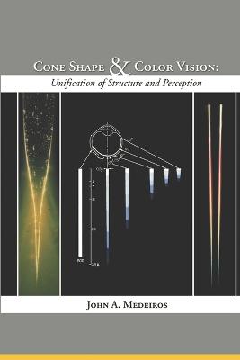 Cone Shape and Color Vision