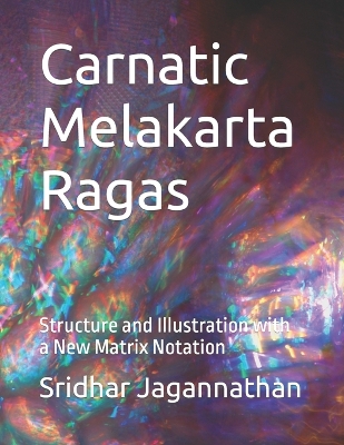 Carnatic Melakarta Ragas