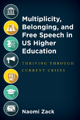 Multiplicity, Belonging, and Free Speech in Us Higher Education