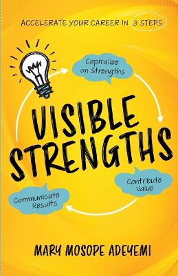 Visible Strengths