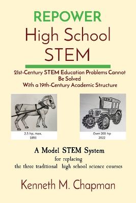 REPOWER High School STEM