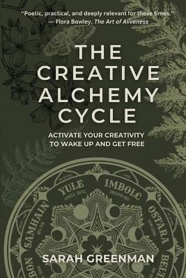 The Creative Alchemy Cycle